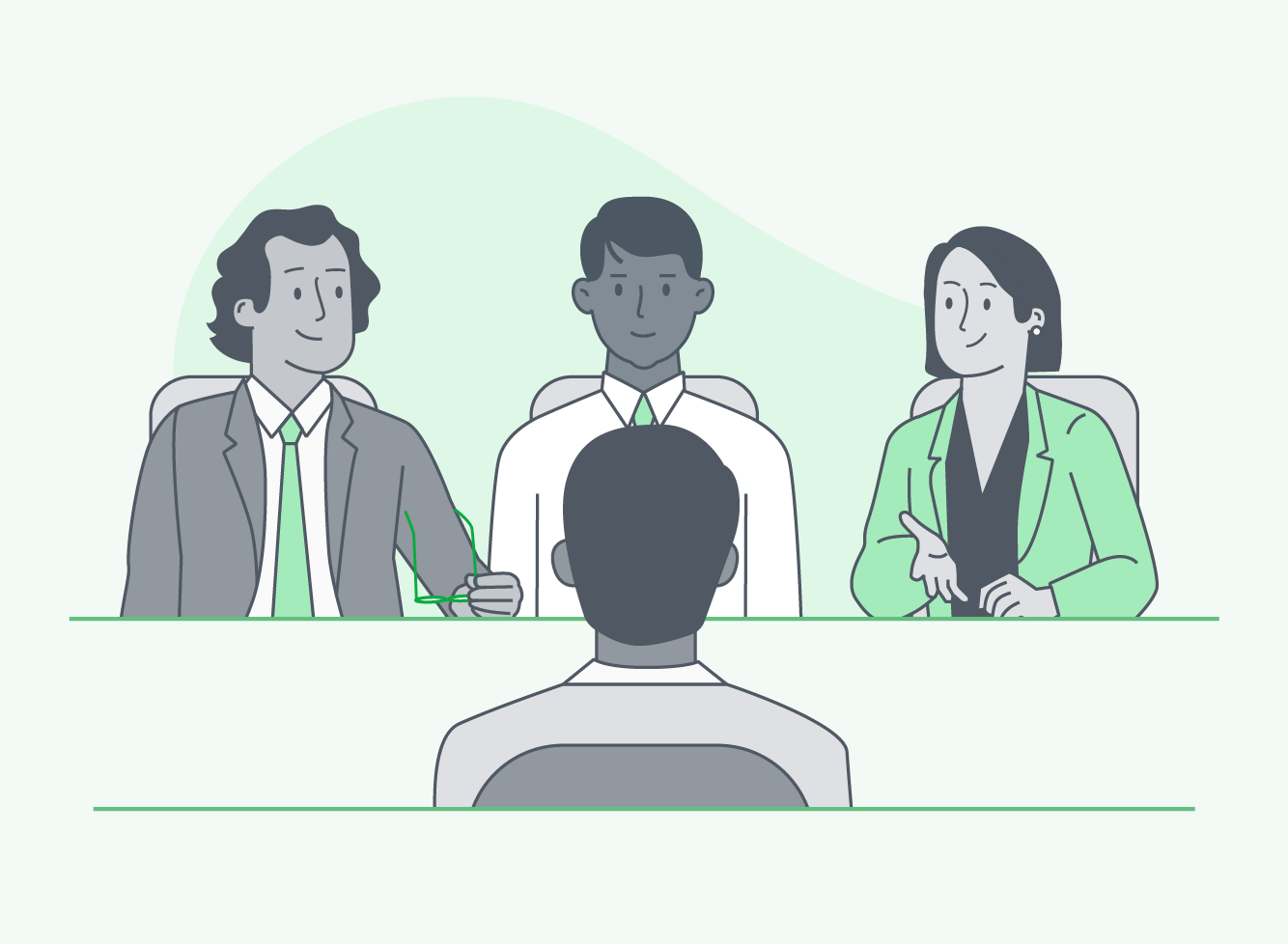 Ажлын ярилцлагын асуултын төрлүүд