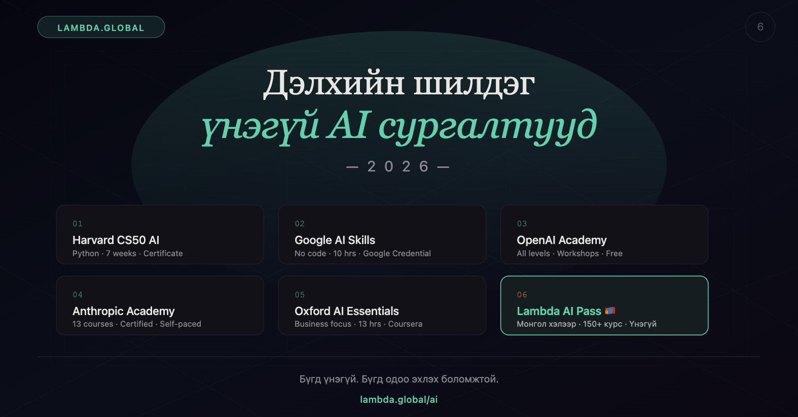 Дэлхийн болон Монголын үнэгүй AI сургалтууд  2026