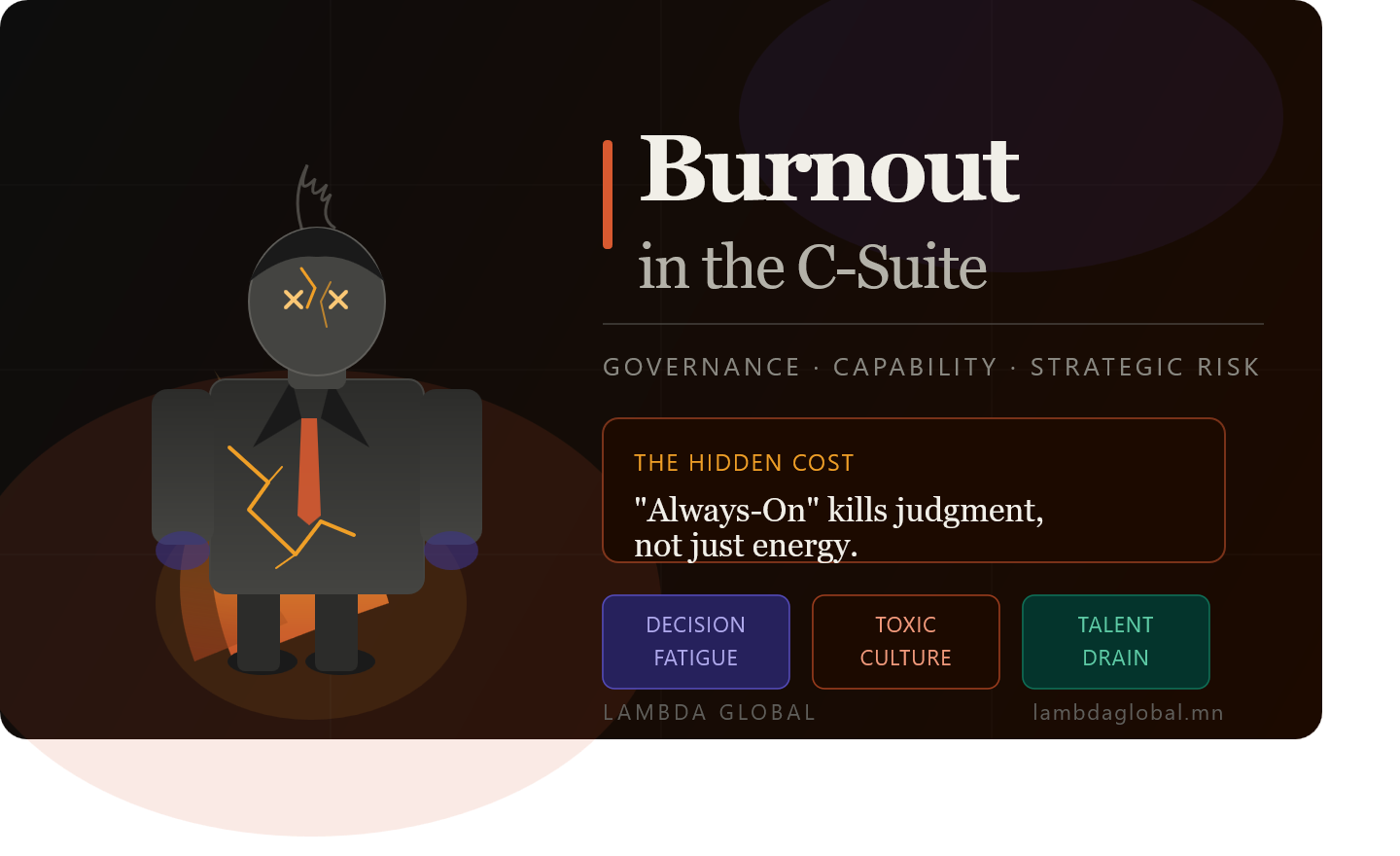 Burnout in the C-Suite in Mongolia