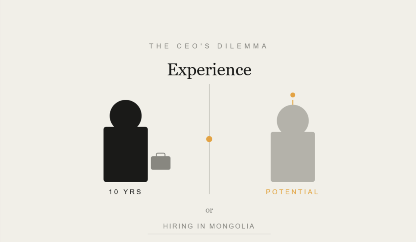 Digital Nomadism is Dead Long Live the Global Mobility Elite: The Case of Mongolia